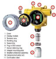 Detectores de mezclas explosivas